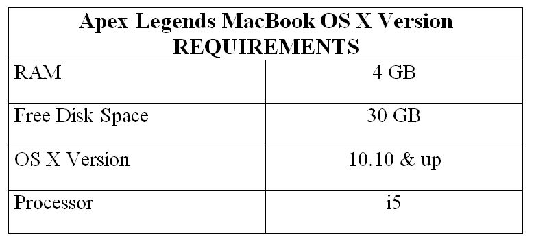 Apex legends for mac download